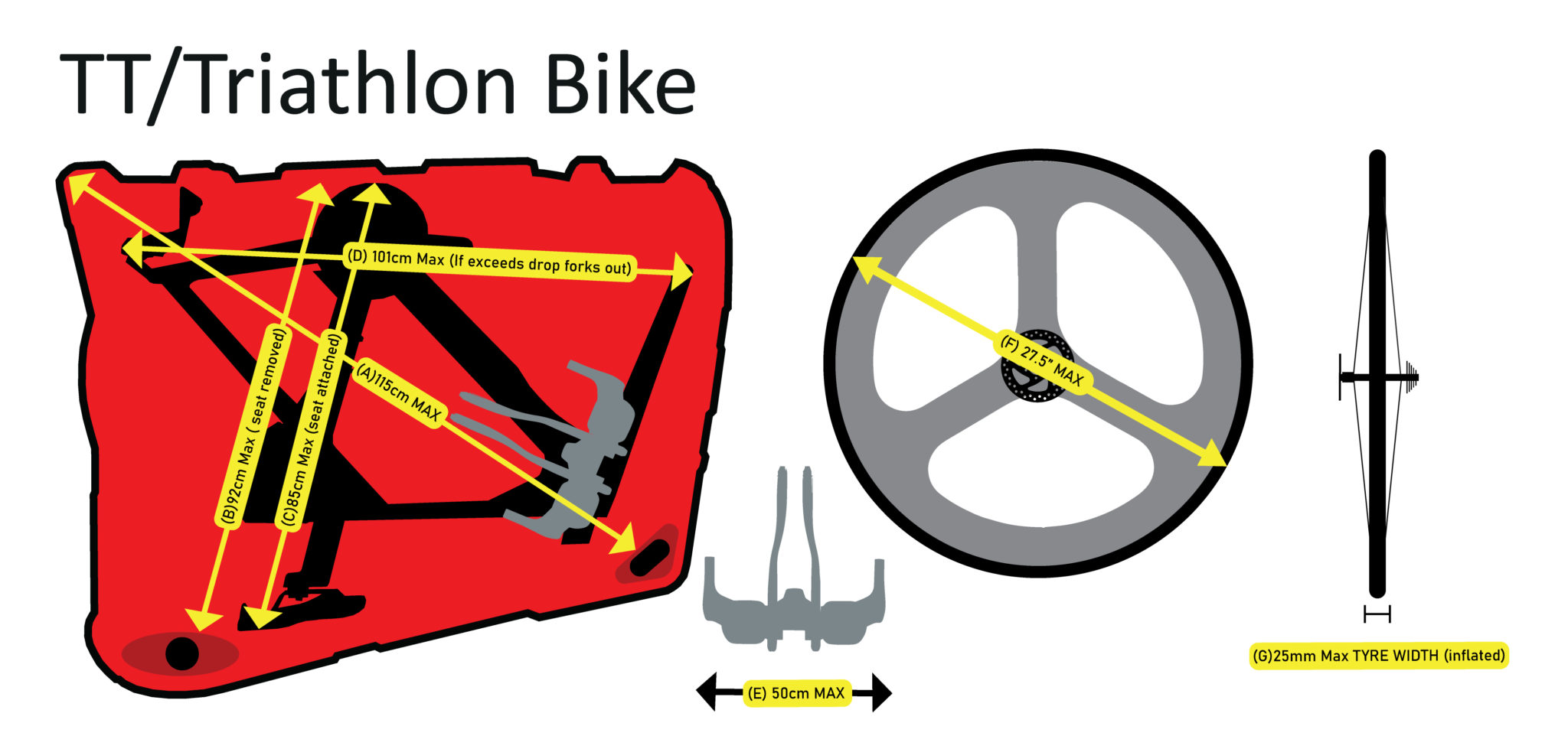 EasyFitTTbikedimensions2023 Bike Box Alan USA
